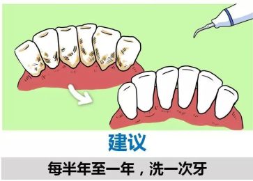 寵愛自己 從“齒”開始——錦州市中心醫(yī)院口腔科開展女神節(jié)免費(fèi)口腔健康體檢等優(yōu)惠活動(dòng)